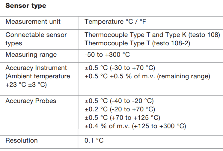 مشخصات فنی ترمومتر دیجیتال تستو مدل TESTO 108 