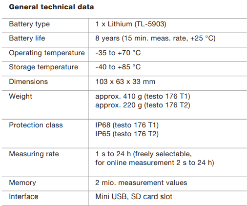 مشخصات فنی دیتالاگر دیجیتال دمای محیطی تستو 0572 1762 مدل TESTO 176 T2